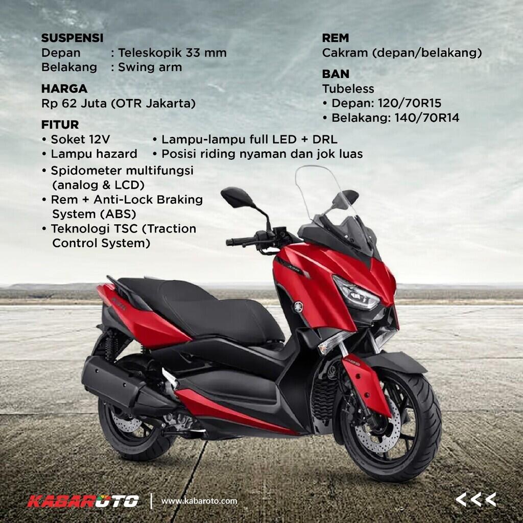 Yamaha XMax 250 Dilapisi Warna Baru, Harga Rp62 Jutaan