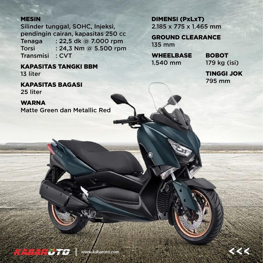 Yamaha XMax 250 Dilapisi Warna Baru, Harga Rp62 Jutaan