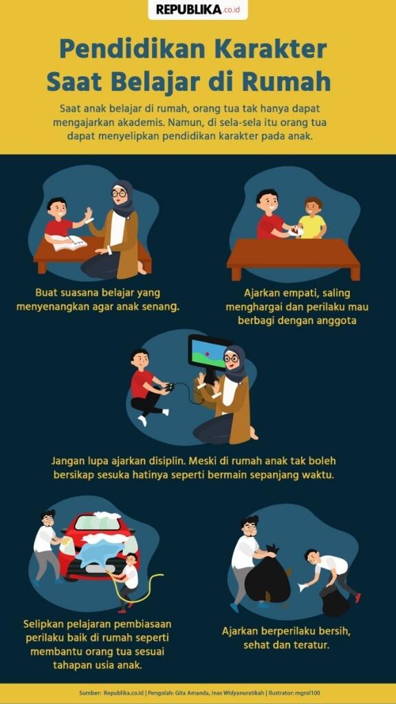 Meningkatkan motivasi Berprestasi Pada Siswa