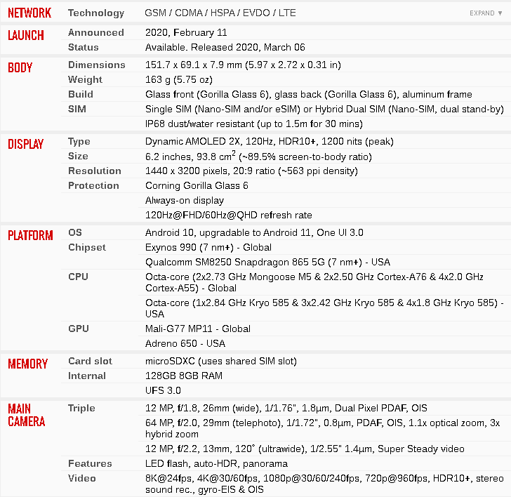 &#91;Official Lounge&#93; Samsung Galaxy S2X (S20, S21, S22, dan S23 Series)