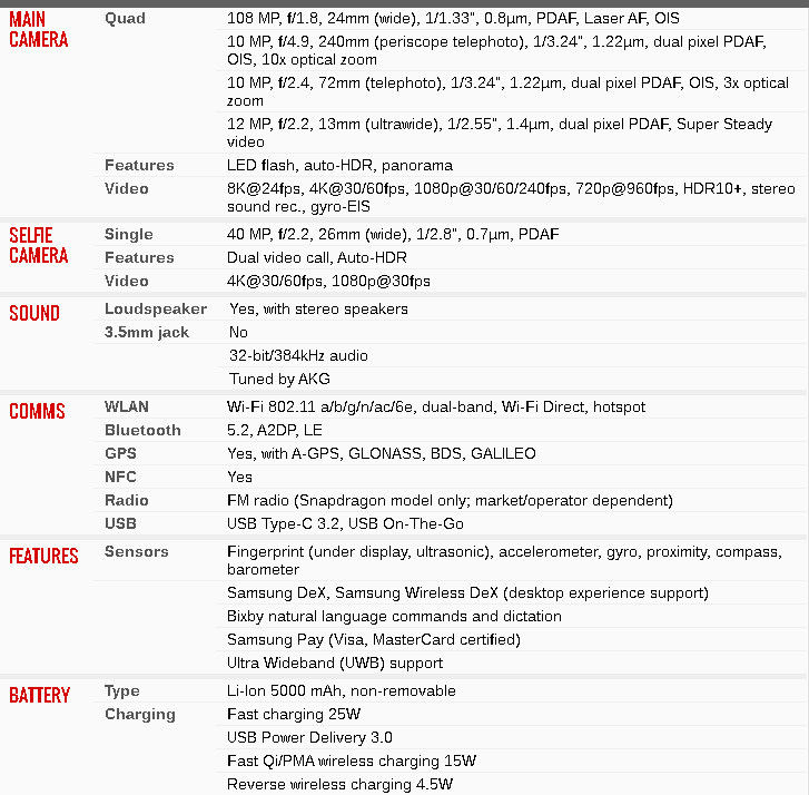 &#91;Official Lounge&#93; Samsung Galaxy S2X (S20, S21, S22, dan S23 Series)