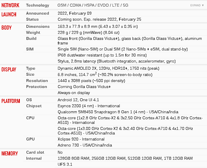 &#91;Official Lounge&#93; Samsung Galaxy S2X (S20, S21, S22, dan S23 Series)