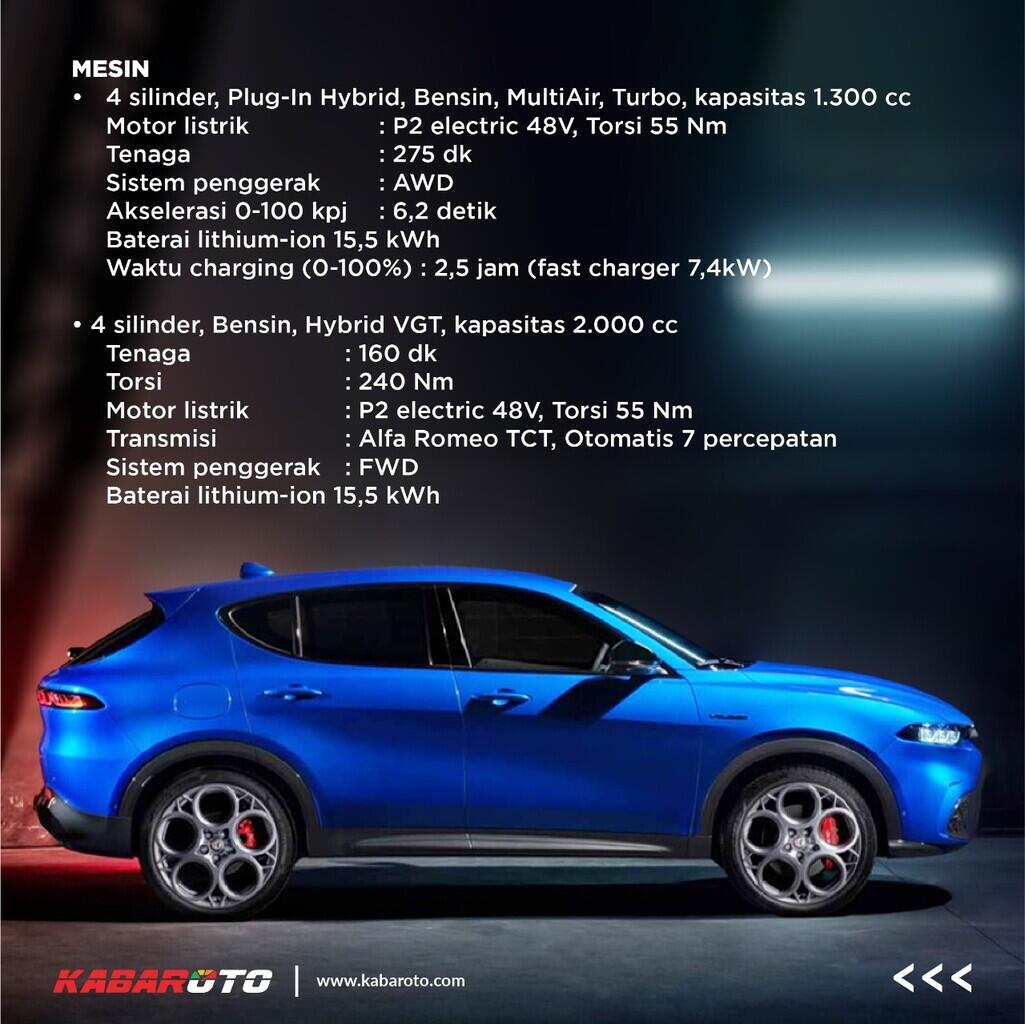 Alfa Romeo Tonale 2022, Hadirkan Teknologi Terkini