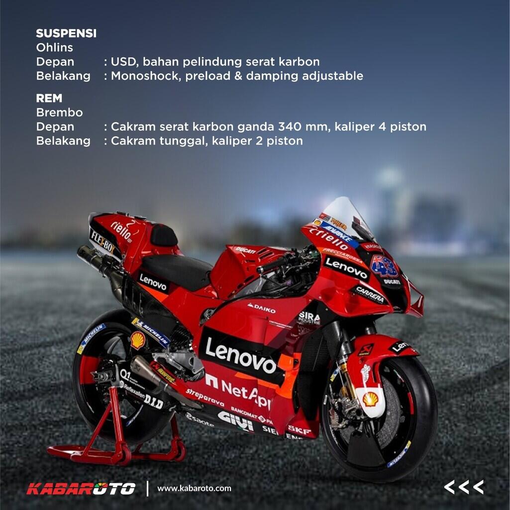 Intip Spesifikasi Ducati Desmosedici GP22