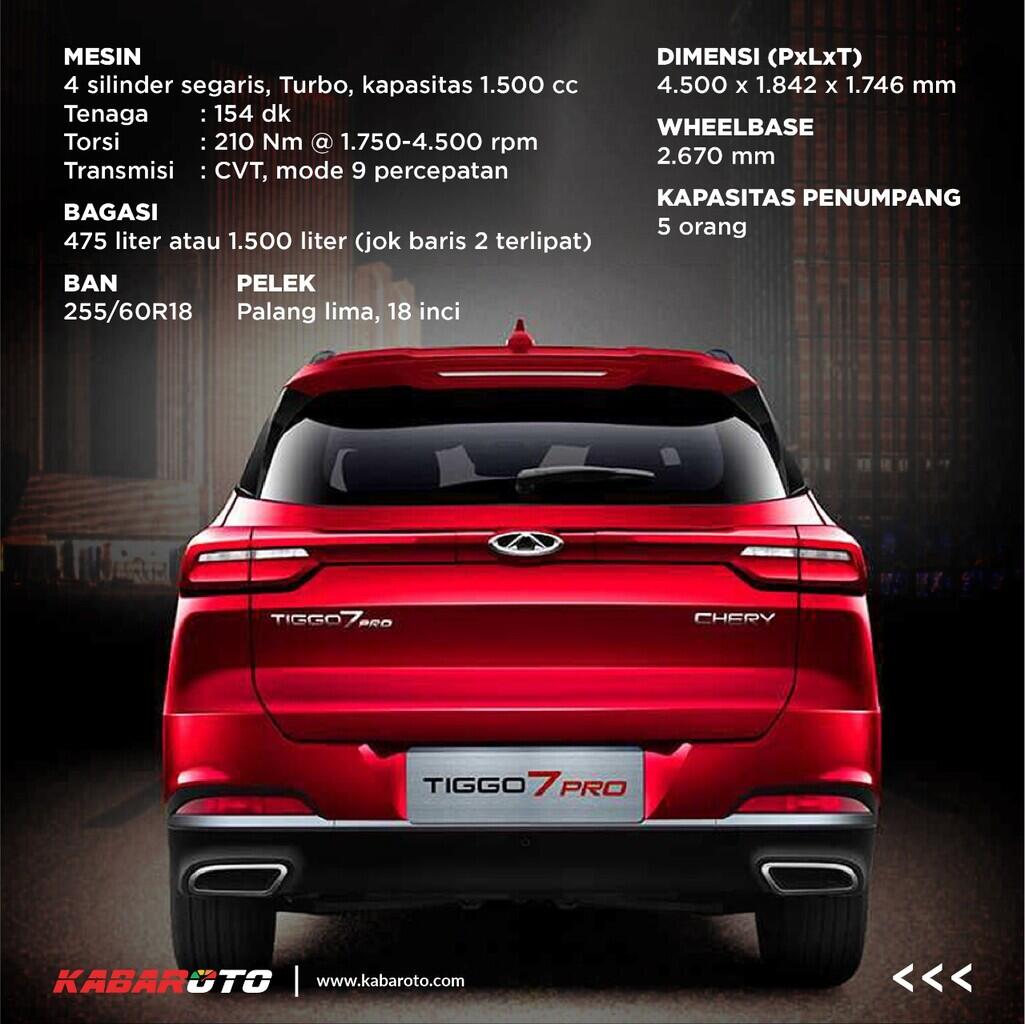 Profil Chery Tiggo 7 Pro