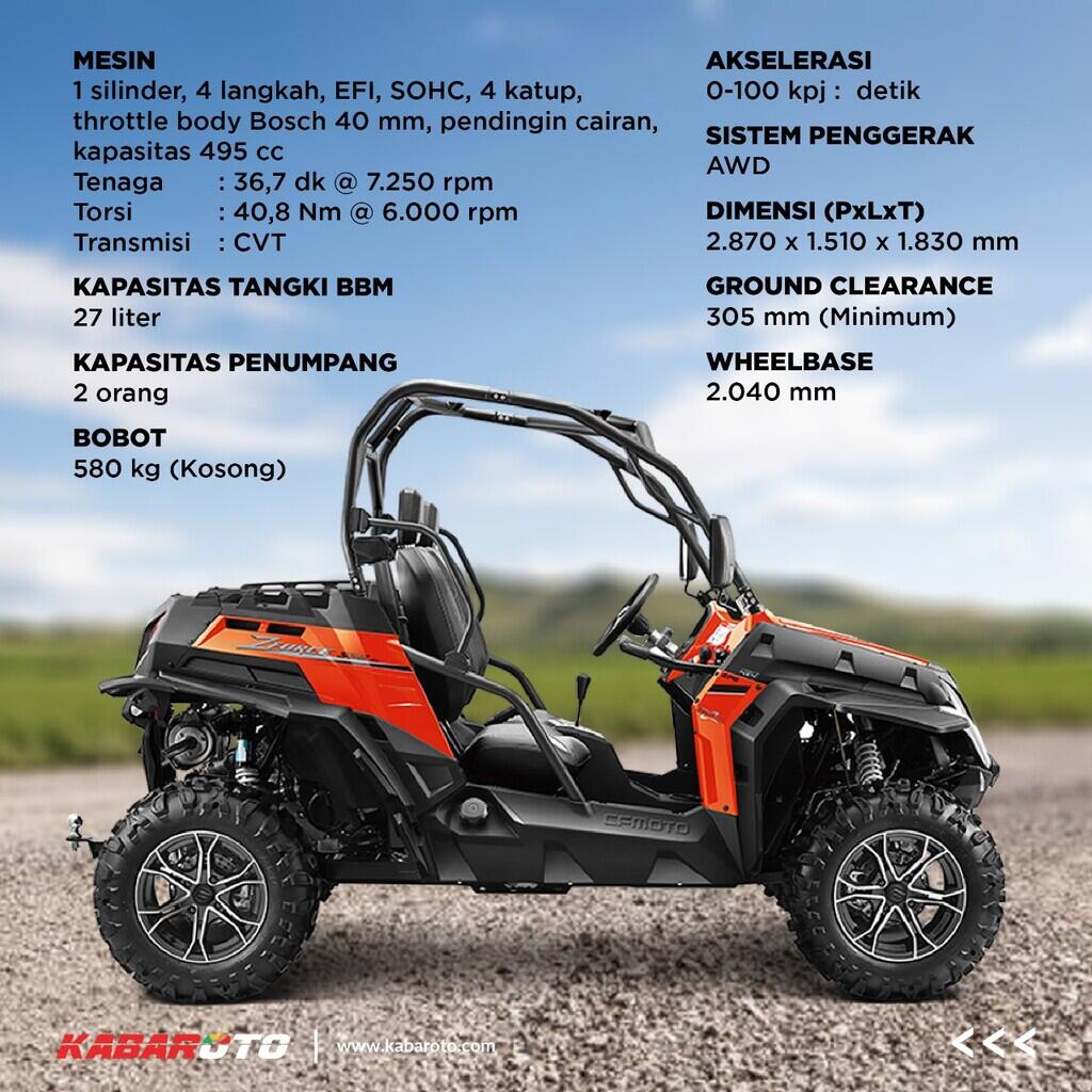 Gandeng Adira Durable, MForce Indonesia Hadirkan Produk ATV