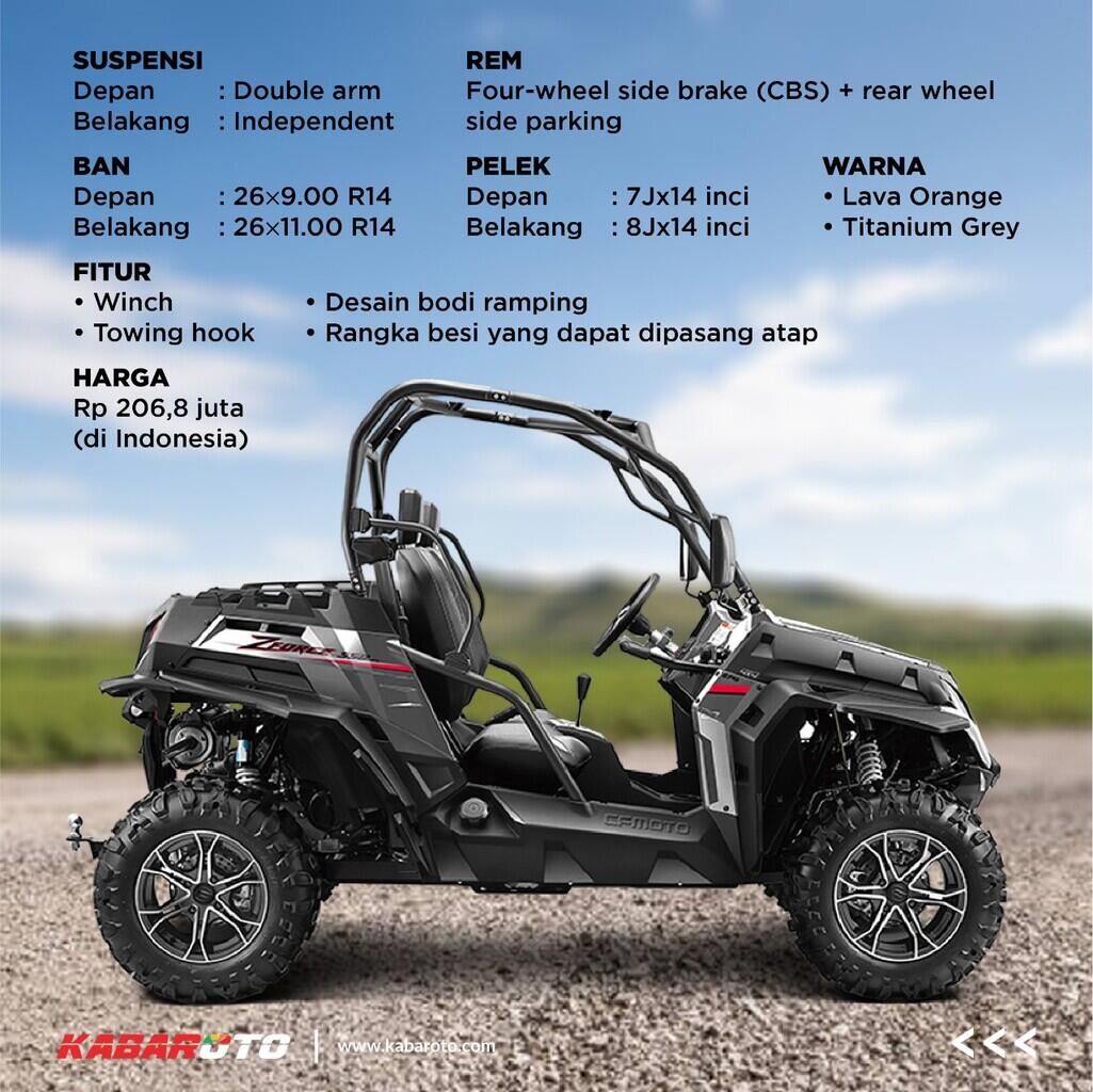 Gandeng Adira Durable, MForce Indonesia Hadirkan Produk ATV