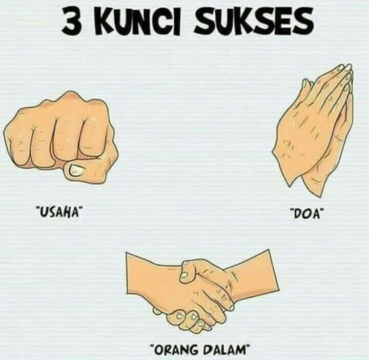 Nih Beberapa Trik Untuk Berburu Minyak Goreng Yang Sedang Langka