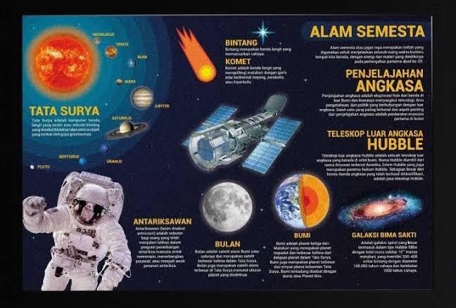 Akhir Zaman Versi Sains!