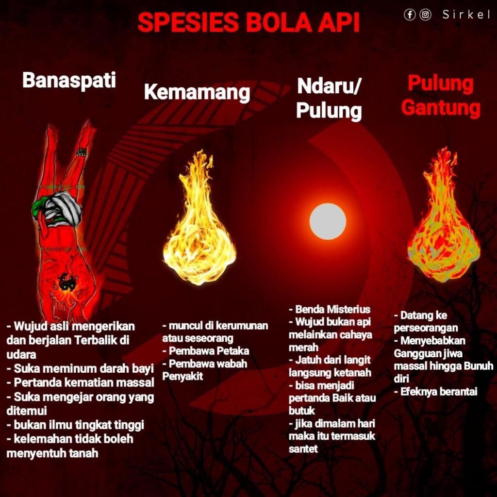 Asli Baru Tau! Inilah Varian Hantu-hantu di Indonesia