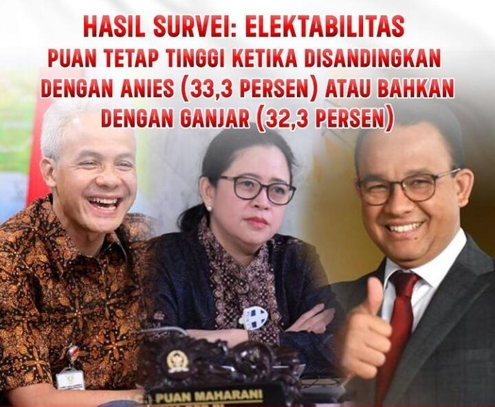 Puan Disebut Kandidat Capres Berpotensial di Pilpres 2024