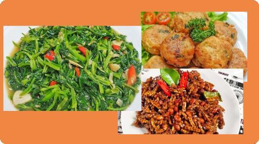 Rekomendasi menu warteg