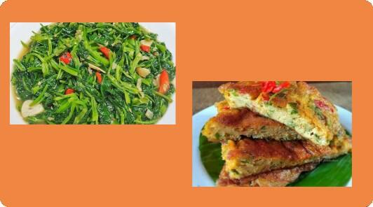 Rekomendasi menu warteg