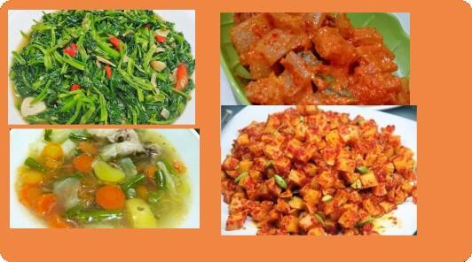 Rekomendasi menu warteg