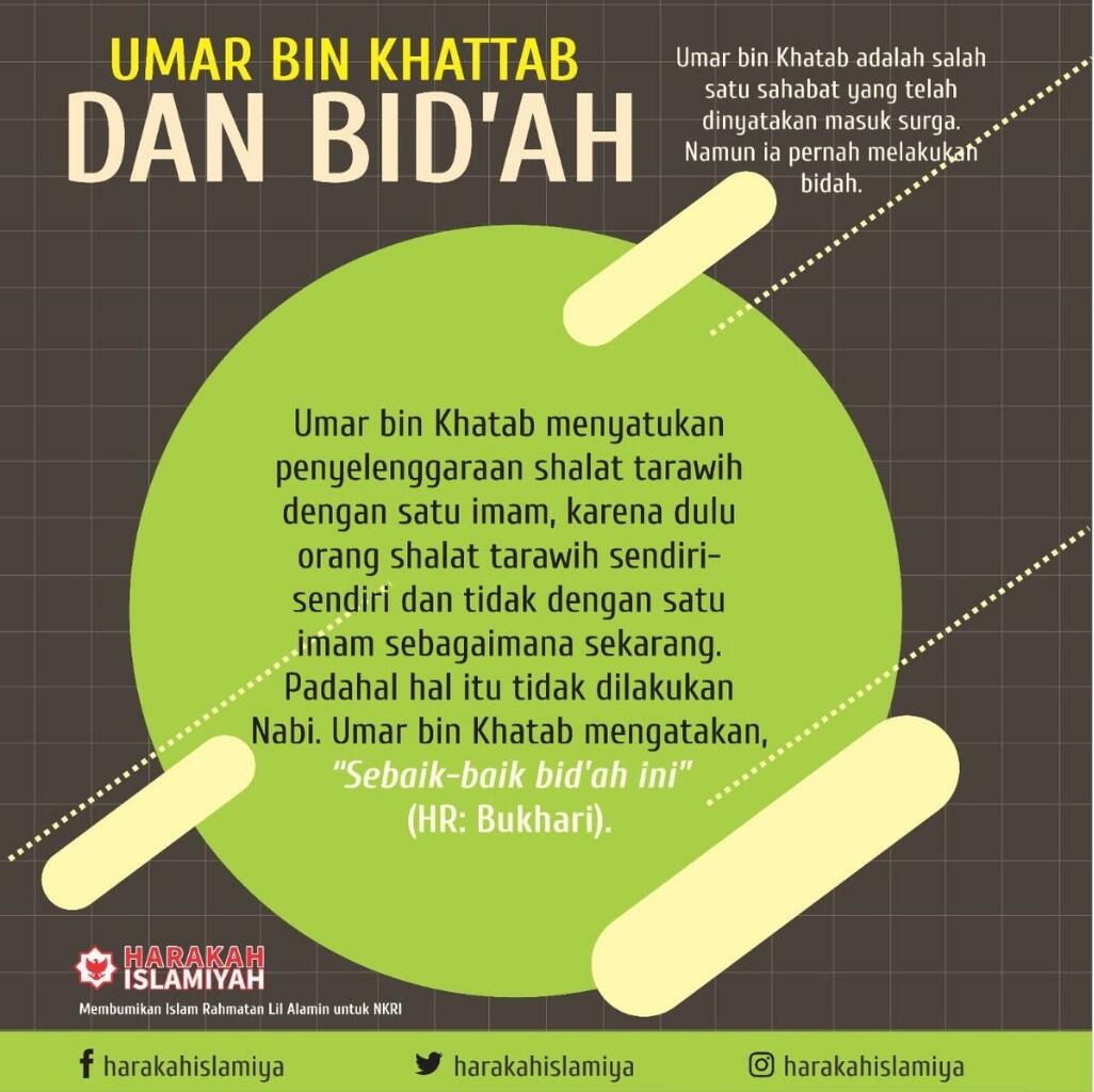 Sejarah Bid'ah Dimulai Dari Umar Bin Khatab