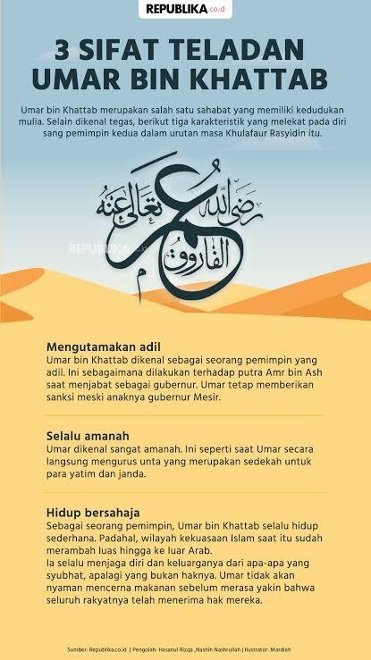 Sejarah Bid'ah Dimulai Dari Umar Bin Khatab