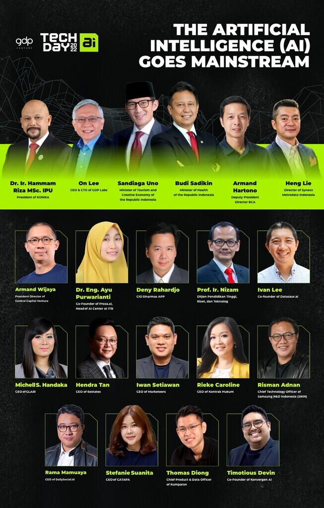 AI Tech Day Sukses Digelar, Hasilkan Dukungan untuk Kemajuan Teknologi AI