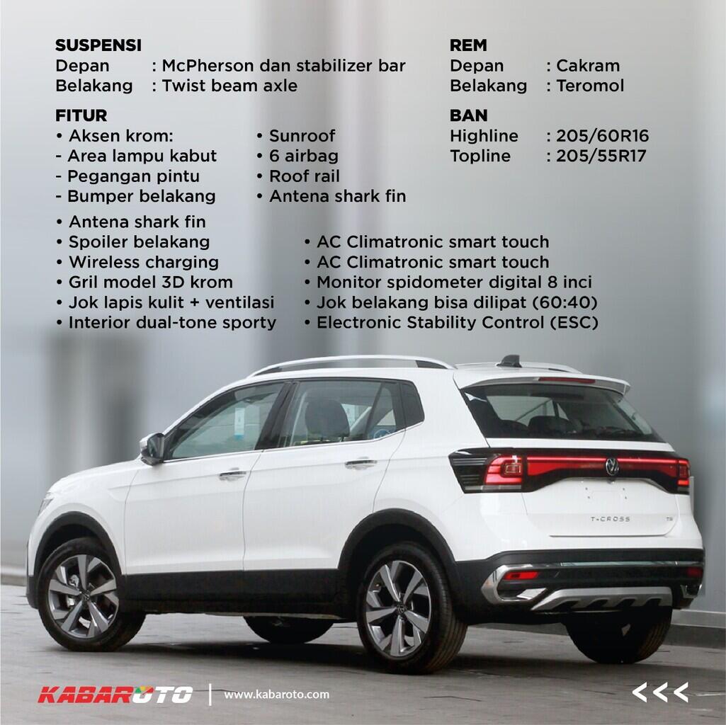 VW T-Cross Sudah Dijual Di Indonesia, Buka Harga Rp488 Juta