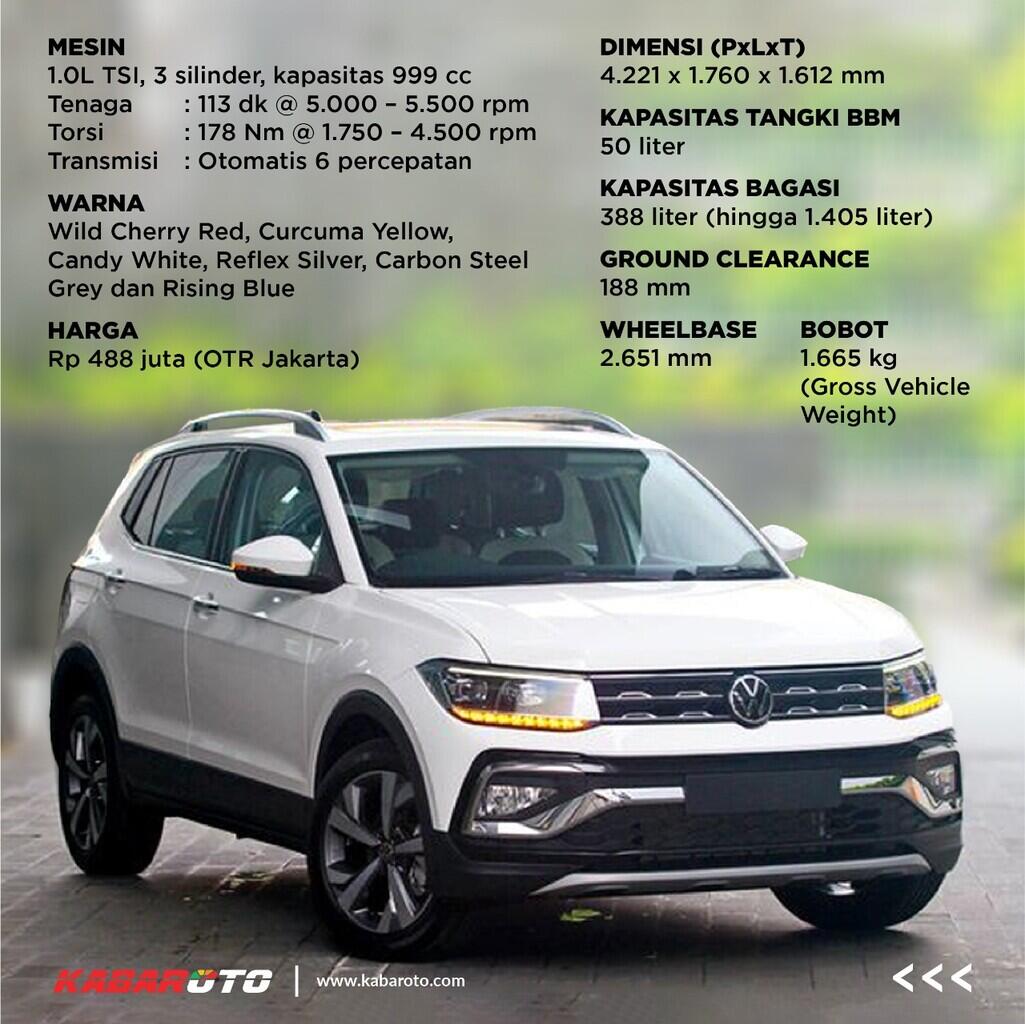 VW T-Cross Sudah Dijual Di Indonesia, Buka Harga Rp488 Juta