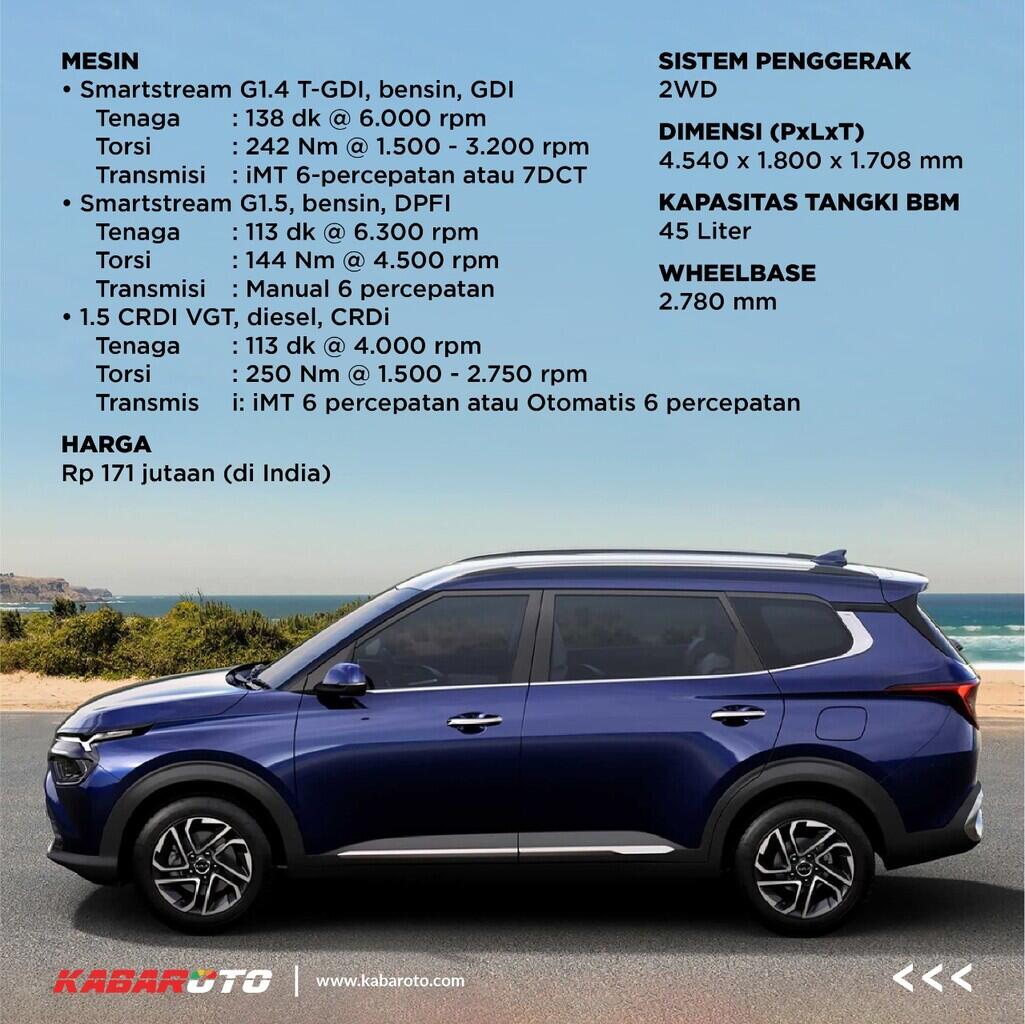 Kia Carens Generasi Ke-4 Dibanderol Rp171 Jutaan Di India