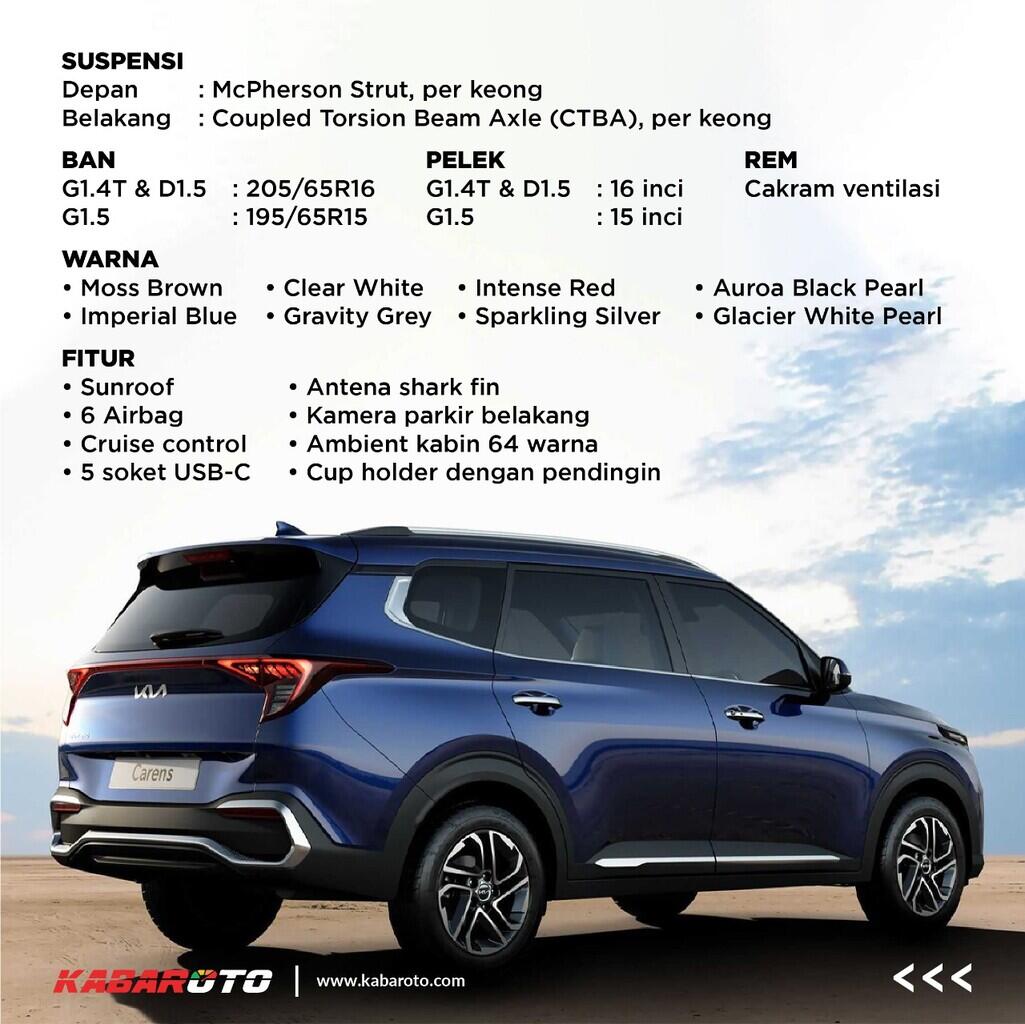 Kia Carens Generasi Ke-4 Dibanderol Rp171 Jutaan Di India