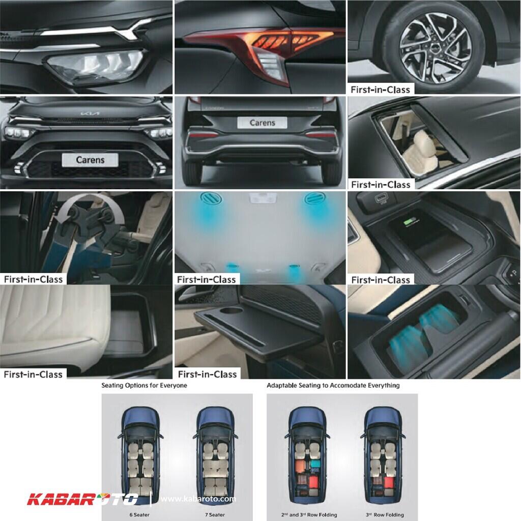 Kia Carens Generasi Ke-4 Dibanderol Rp171 Jutaan Di India