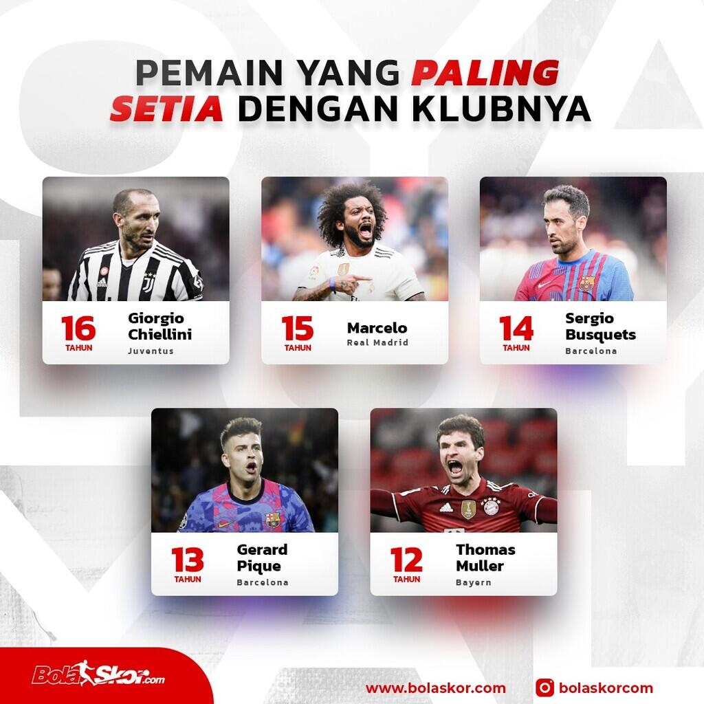 Tak Tergoda Label Mewah, Frenkie de Jong Setia dengan Barcelona