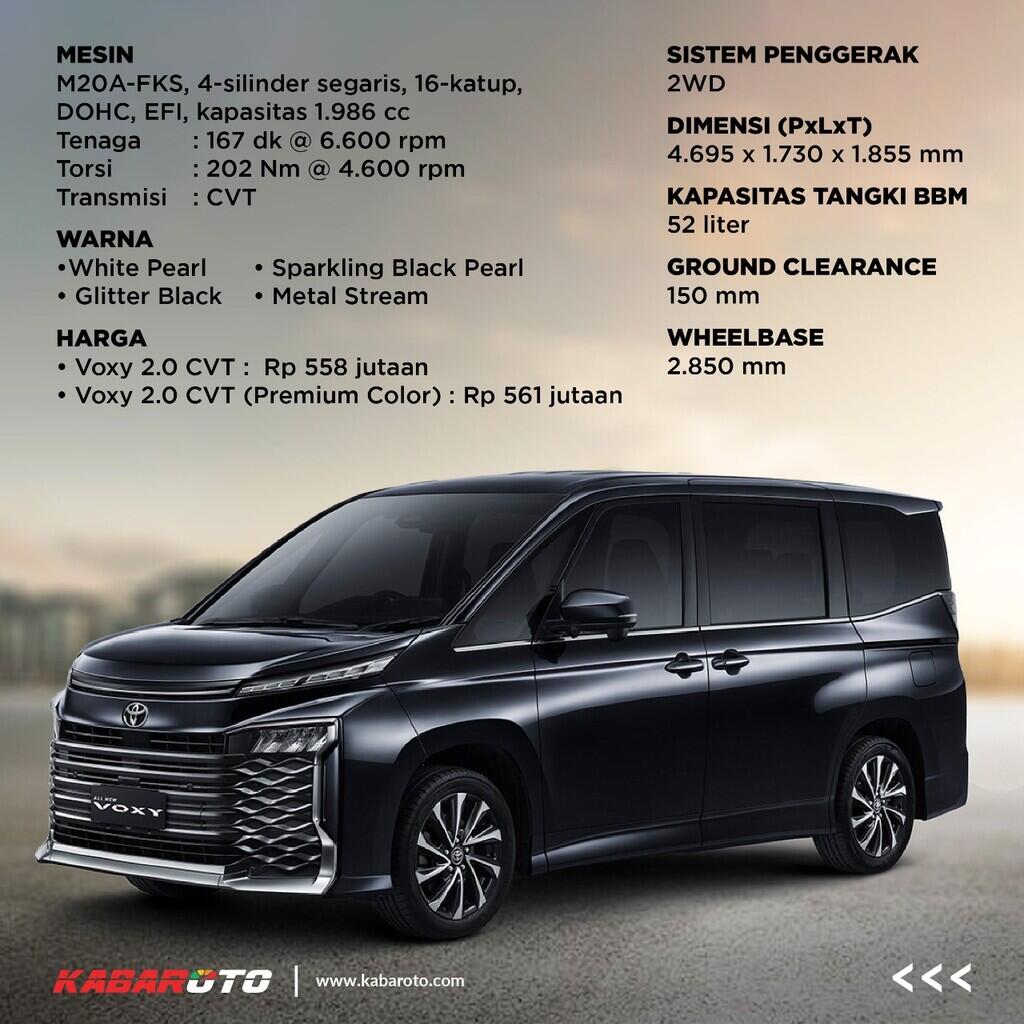 Profil - All New Toyota Voxy
