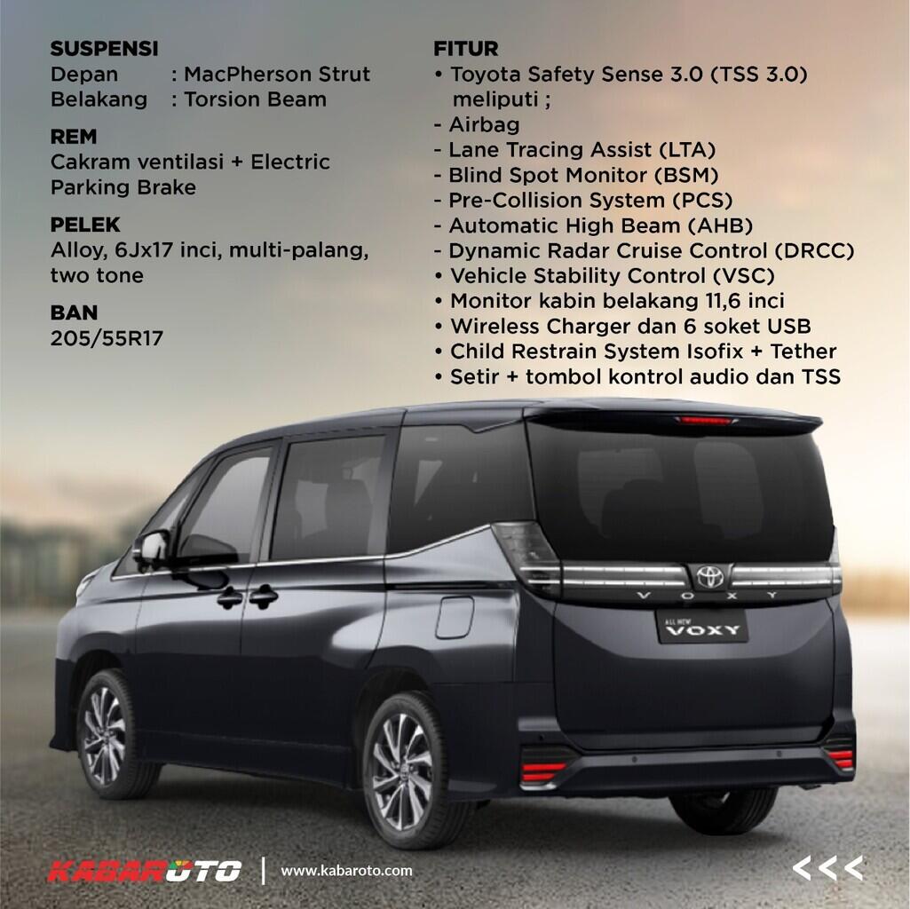 Profil - All New Toyota Voxy