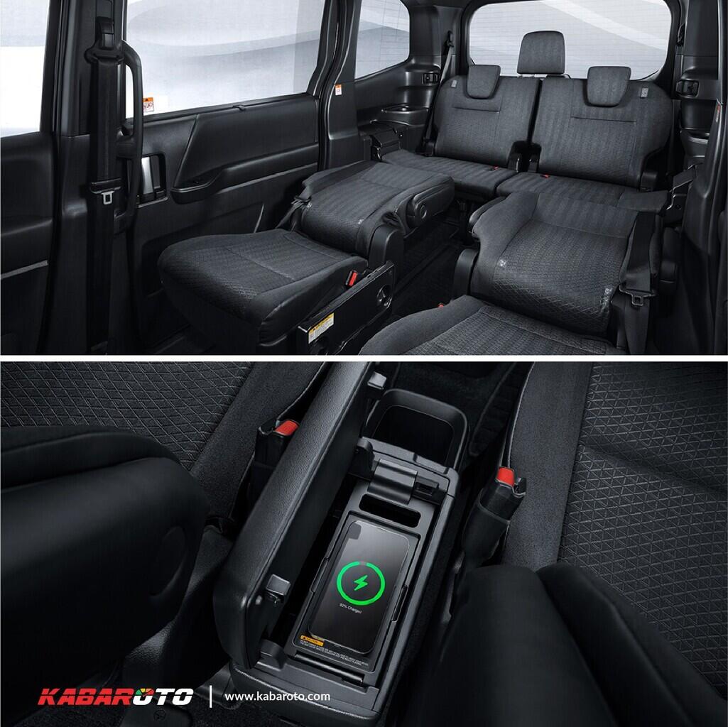 Profil - All New Toyota Voxy