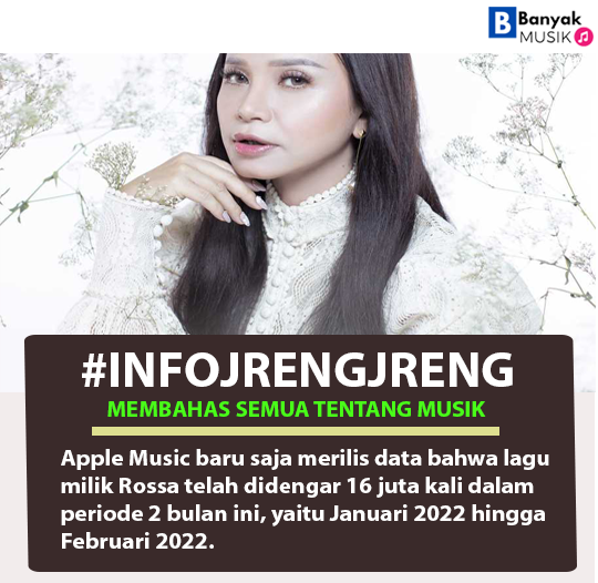 Apple Music Mengumumkan Lagu-Lagu Rossa Didengarkan 16 Juta Kali Sampai Februari Ini