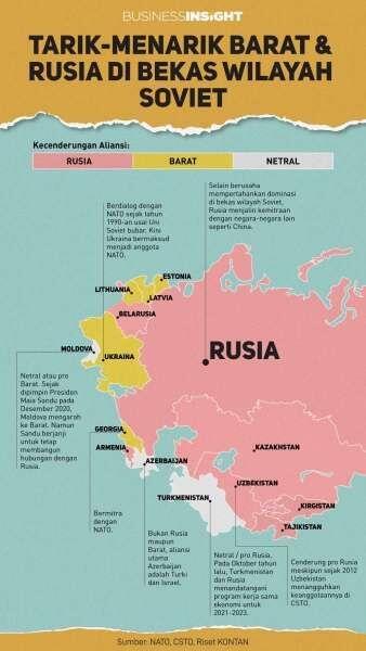 Nato Menumpuk Persenjataan Di Eropa Timur! Apa Prediksi Strateginya?