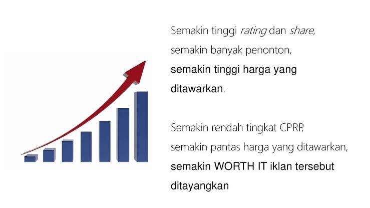 Inilah Alasan Kenapa ANTV Seolah Jadi TV Negara India