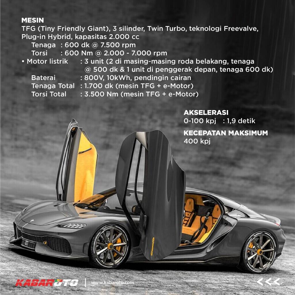 Spesifikasi Koenigsegg Gemera Yang Bakal Mengaspal Di Indonesia Bulan Depan