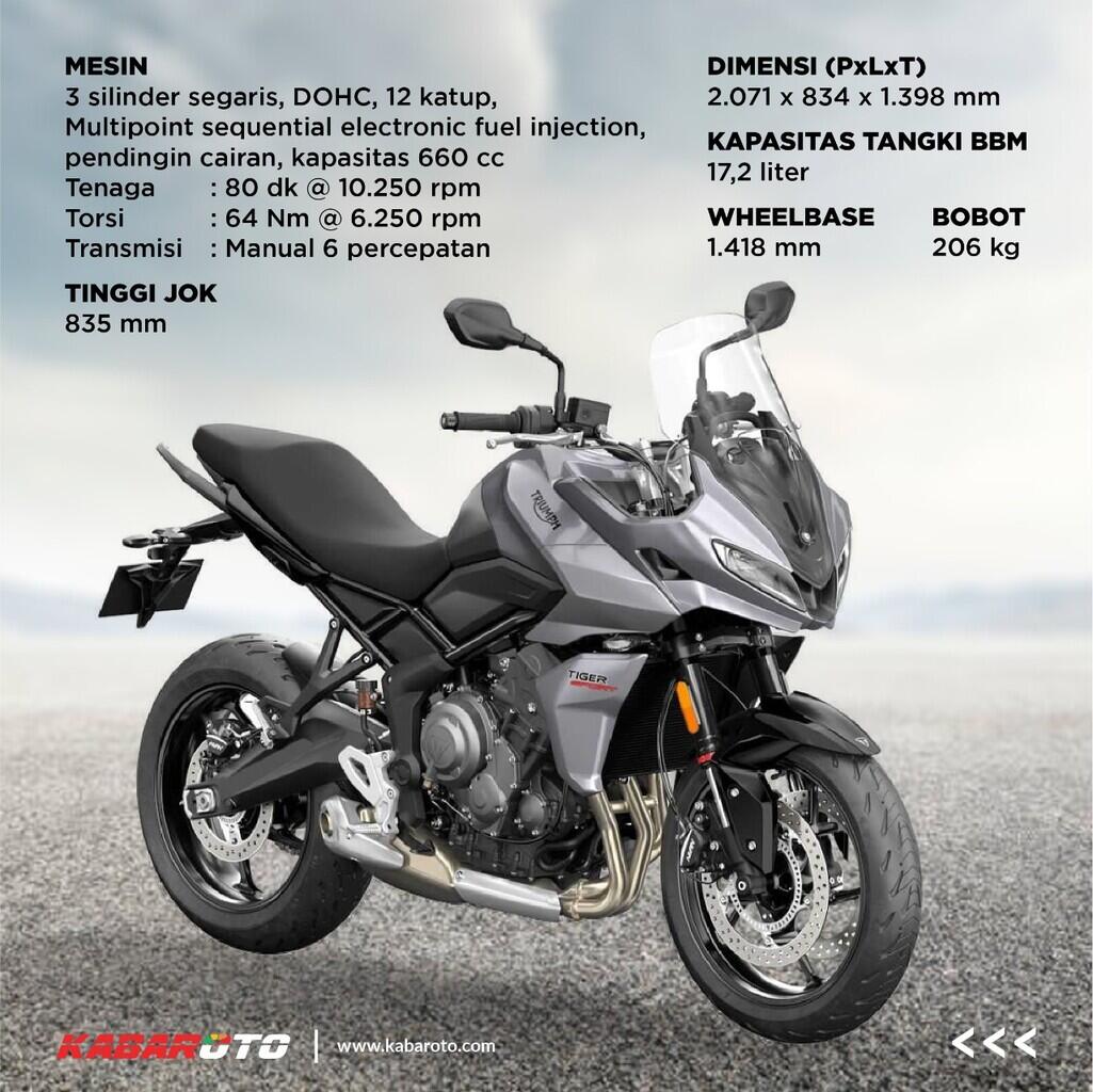 Ini Harga Motor Triumph Yang Baru Diluncurkan Di Indonesia