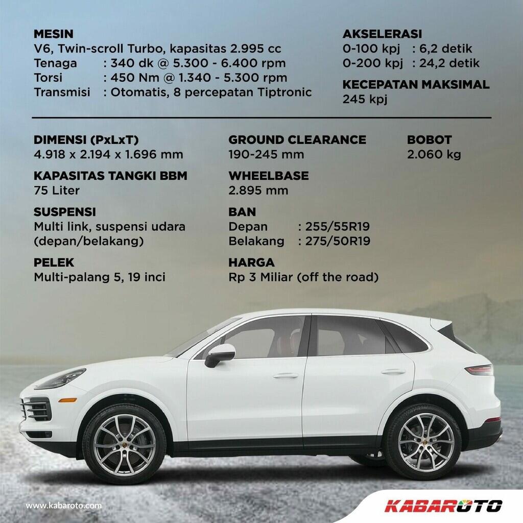 Test Drive Porsche Cayenne, SUV Yang Mengadopsi Elemen Dari Panamera