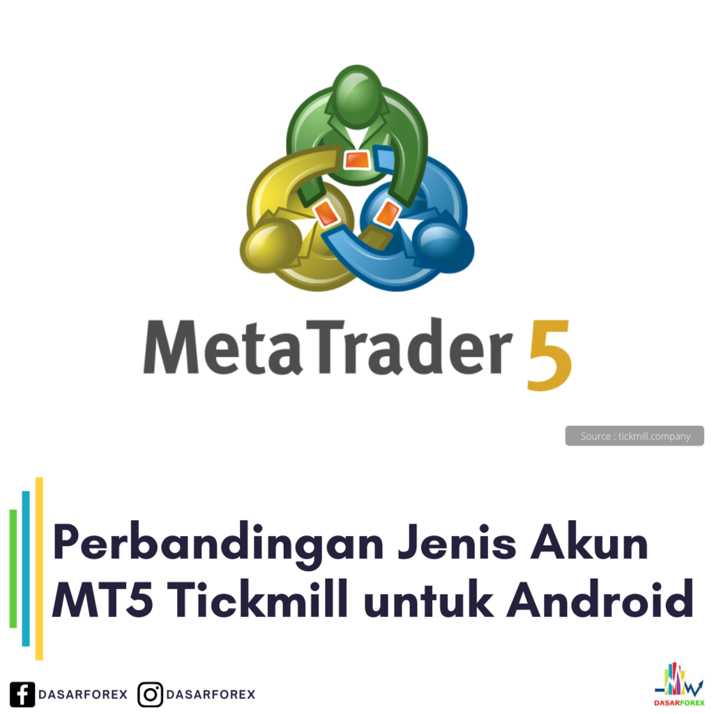 Update Berita, Layanan dan Promo Tickmill Indonesia