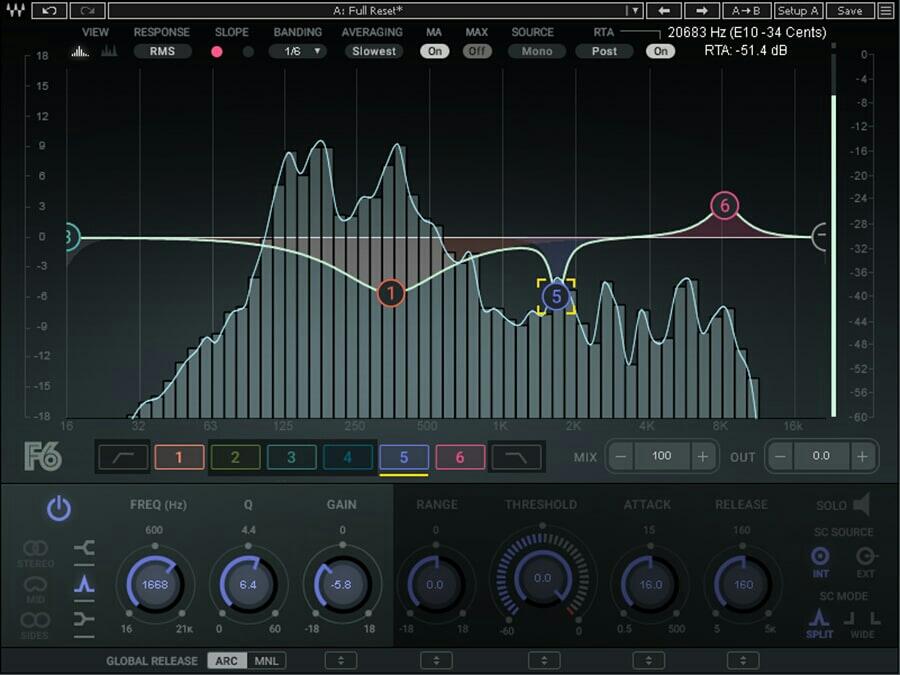 Equalizer Dan Tonal : Bagaimana Cara Kerjanya?