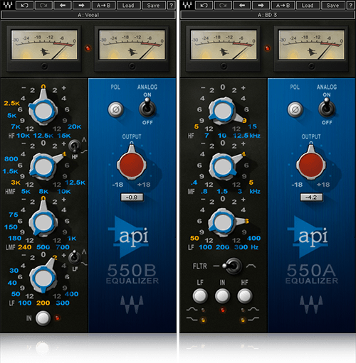 Equalizer Dan Tonal : Bagaimana Cara Kerjanya?
