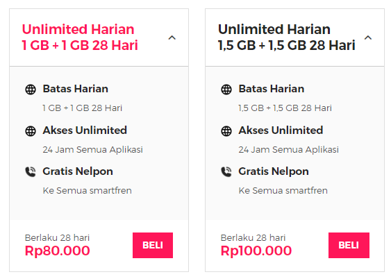 Nostalgia dengan Provider Internet Unlimited Murah. Masih Ingat? Tebak Providernya