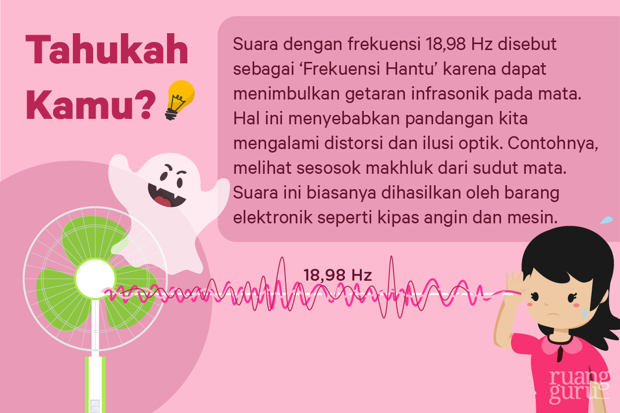 Kenapa Indonesia Sulit Maju? Ternyata Sudah Diprediksi Sejak Dulu.