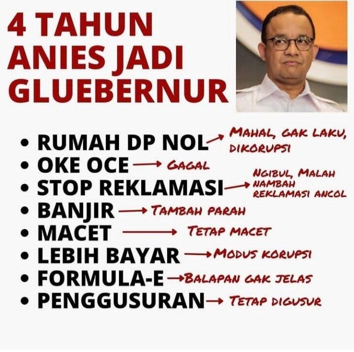 PDIP Soroti Anggaran Trek Formula E Kerap Berubah, Minta KPK-Polri Usut