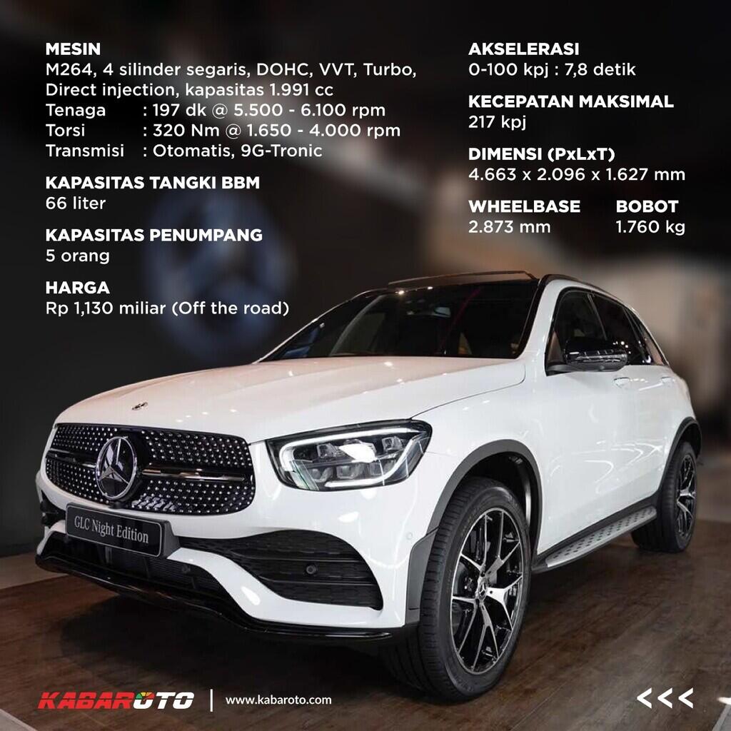 Intip Spesifikasi Mercedes-Benz GLC 200 AMG Line Night Edition