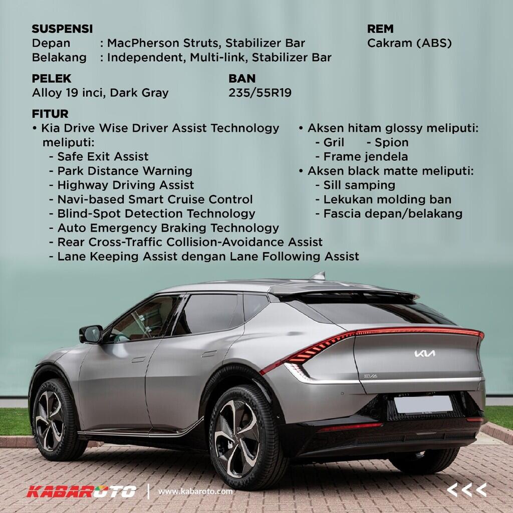 Kia EV6 Raih Penghargaan Mobil Terbaik Di Eropa