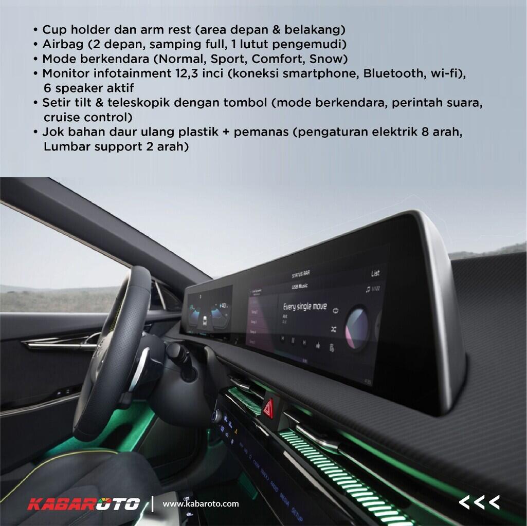 Kia EV6 Raih Penghargaan Mobil Terbaik Di Eropa