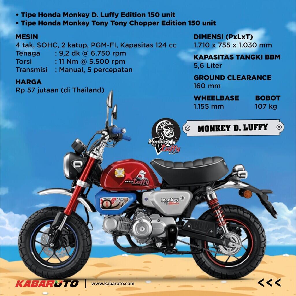 Honda Monkey X One Piece Limited Edition Diproduksi Terbatas 300 Unit