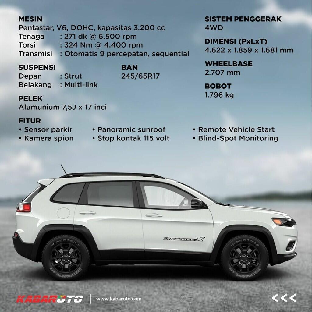 Jeep Cherokee 2022 Tampil Lebih Tangguh!