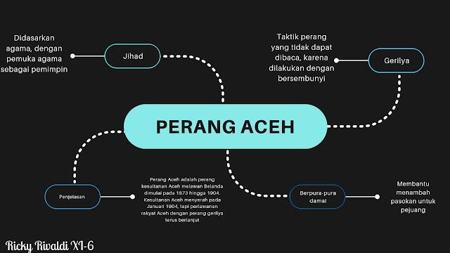 Aceh, Terlalu Kuat Untuk Ditaklukkan Perwira Belanda! Lalu Caranya?