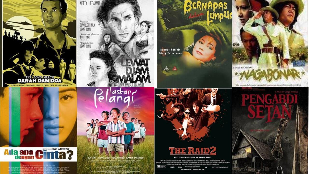 Sejarah Perfilman Indonesia, Mulai dari Film Bisu, Mati Suri, Sampai Era Pandemi