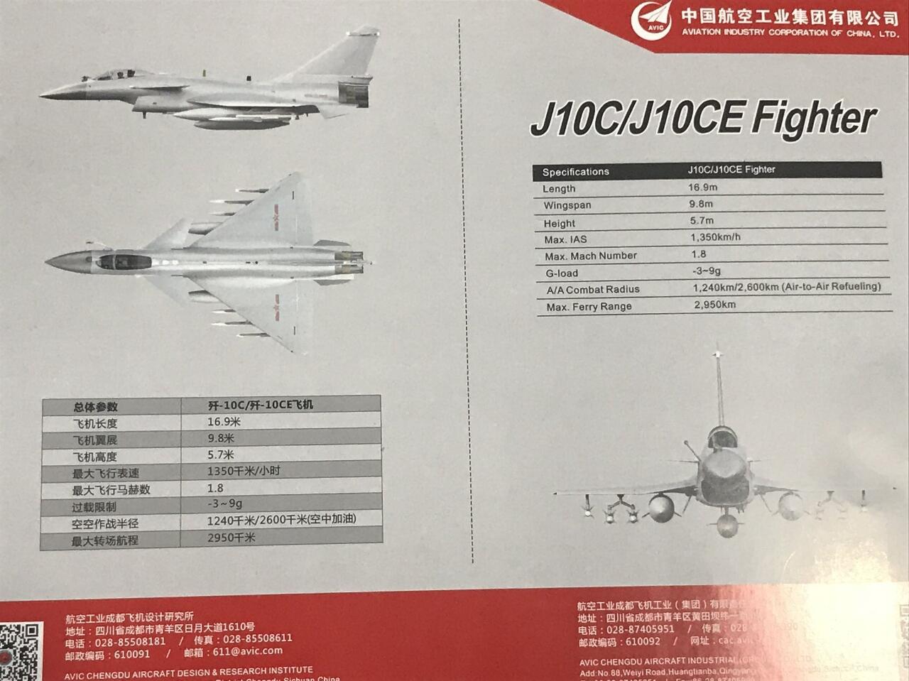 Selayang Pandang J-10CE, Jet Tempur Baru Pakistan 
